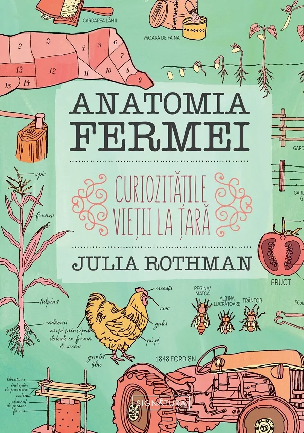 Anatomia fermei. Curiozitatile vietii la tara