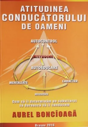 Atitudinea conducatorului de oameni