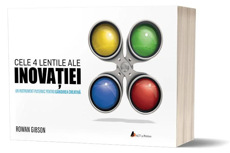 Cele 4 lentile ale inovatiei