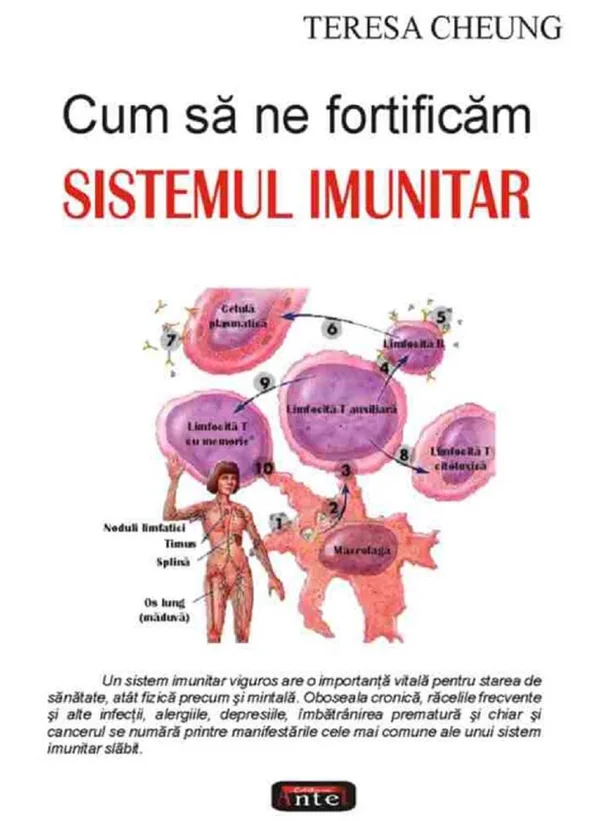 Cum sa ne fortificam sistemul imunitar