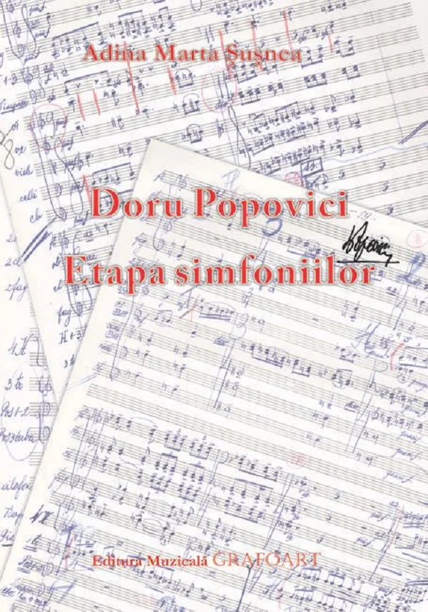 Doru Popovici. Etapa simfoniilor