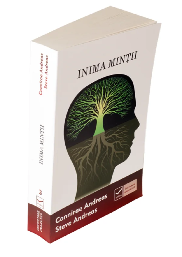 Inima mintii