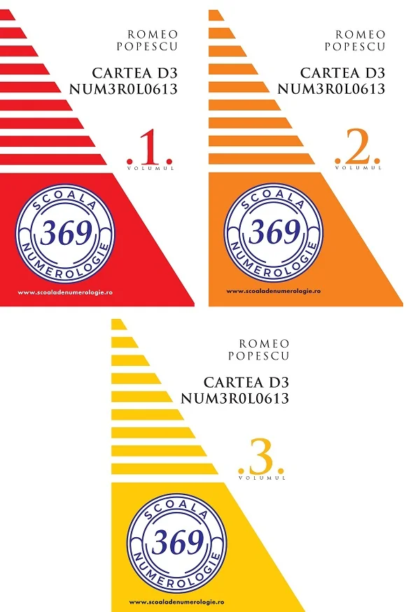 Pachet 3 volume: Cartea de numerologie - Romeo Popescu