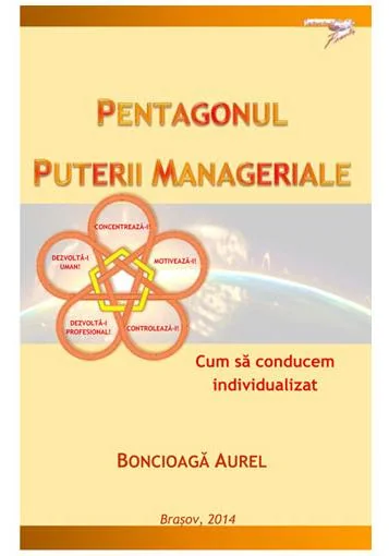 Pentagonul Puterii Manageriale