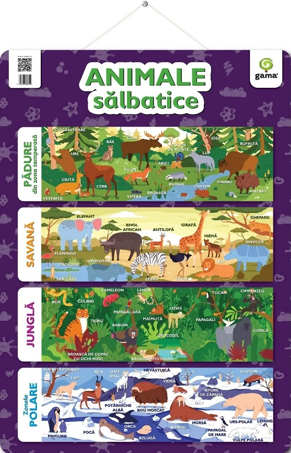 Plansa. Animale salbatice