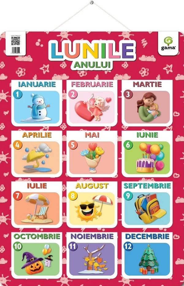 Plansa. Lunile anului
