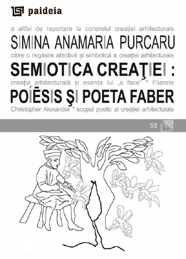 Semiotica creatiei