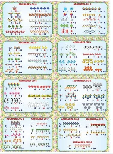 Set planse Adunarea cu 0-10 (8 planse)
