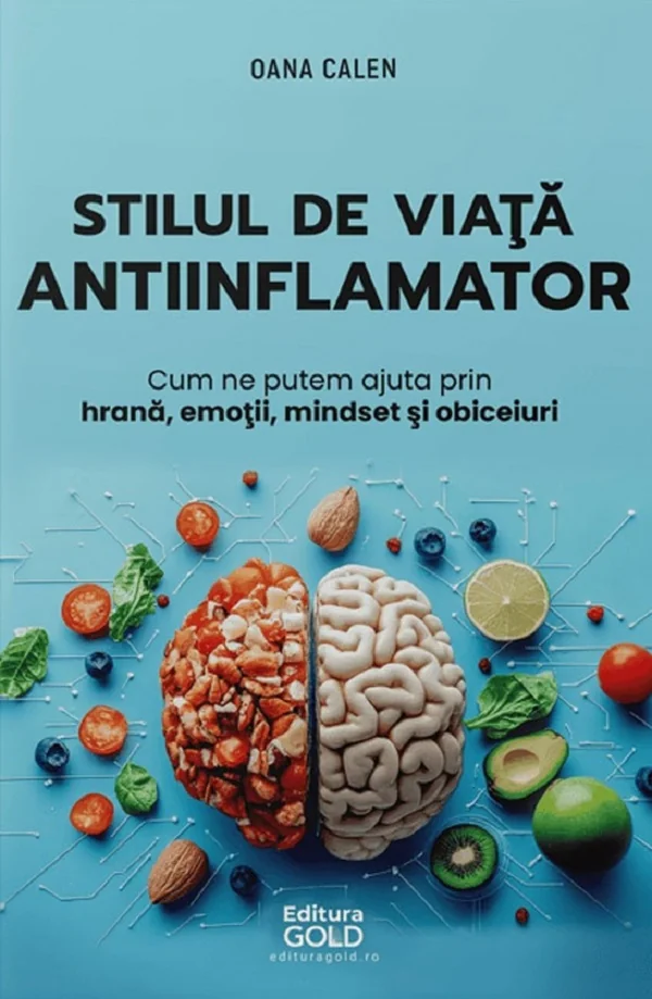 Stilul de viata antiinflamator